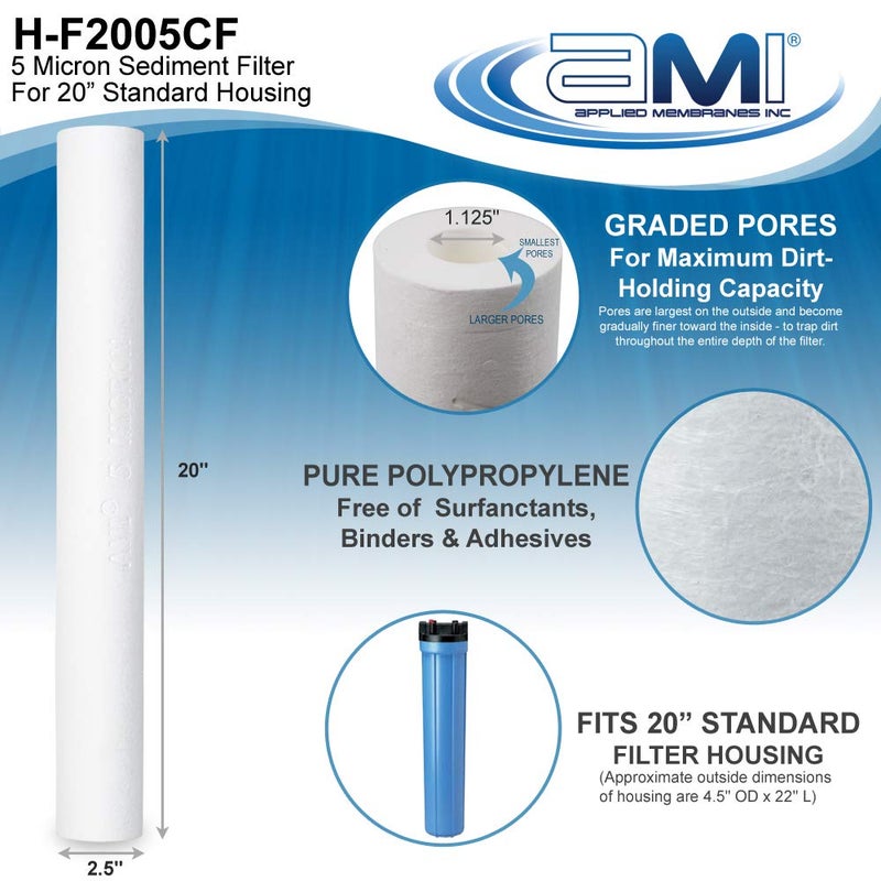 APPLIED MEMBRANES INC. 5 Micron Sediment Filter Replacement 2.5x20 | 20-inch Standard Size Fits All Standard Filter Housing | Removes Rust, Dirt, Sand, Silt, and Suspended Solids | H-F2005CF - Image 3
